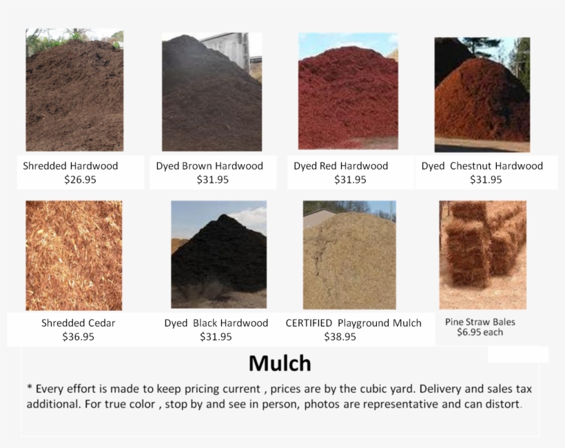 Mulch - Rock, transparent png
