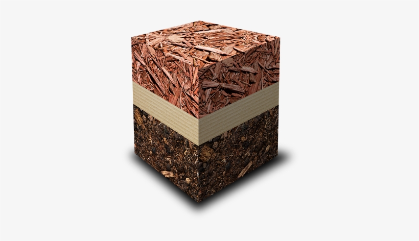 Click - Mulching Materialč, transparent png