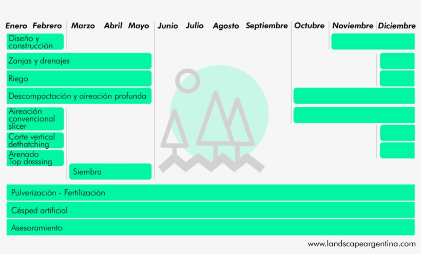 Calendario Césped Deportivo - Lawn, transparent png