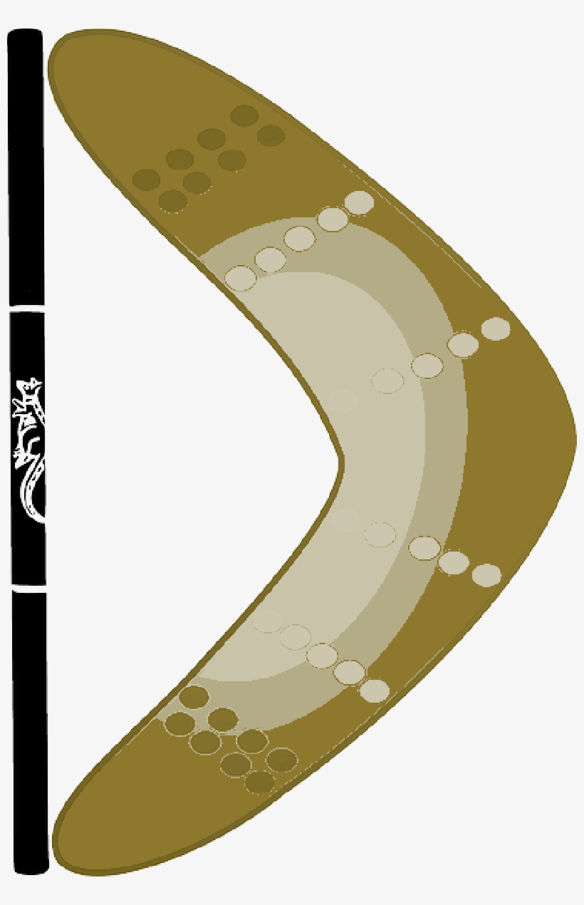 Mb Image/png - Boomerang Template, transparent png