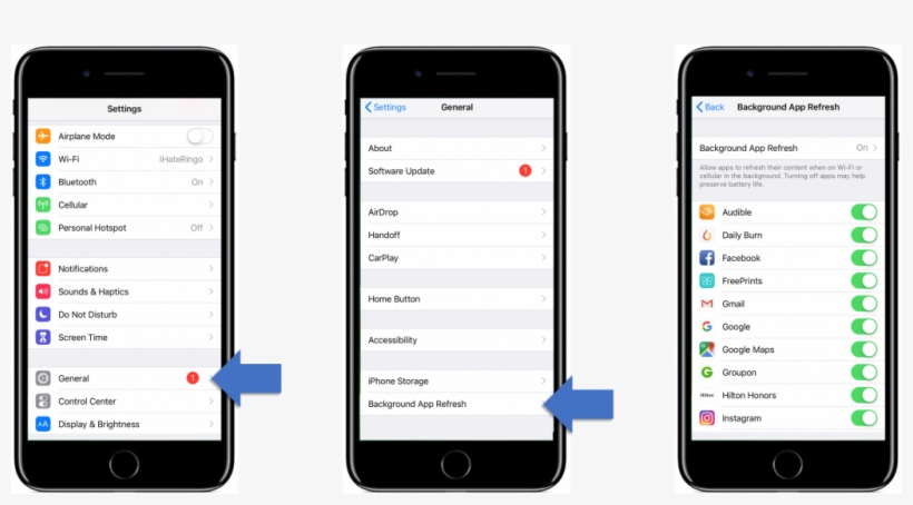 How To Manage Background Activity On Your Iphone - Borrar Sugerencias ...