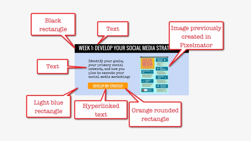 Google Slides Infographic Section - Do I Make An Infographic In Google Slides, transparent png