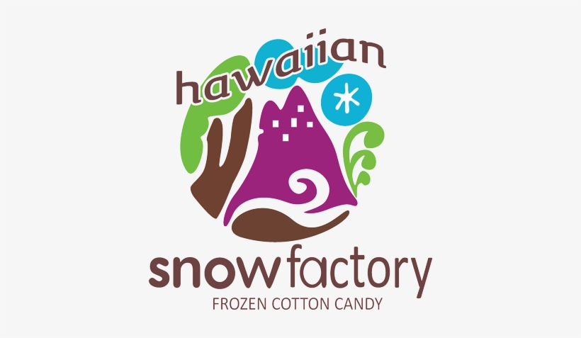 Sherwood Mall, transparent png