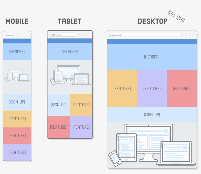 Svg Image Shrinking To Fit Mobile And Tablet Widths, - Scalable Vector Graphics, transparent png