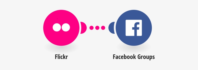 Post New Flickr Photos To A Specific Facebook Group - Телеграм И Фейсбук, transparent png