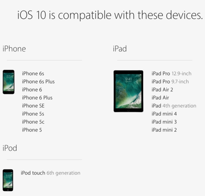 Ios 10 Device Compatibility List - Ipad Mini Ios 10, transparent png