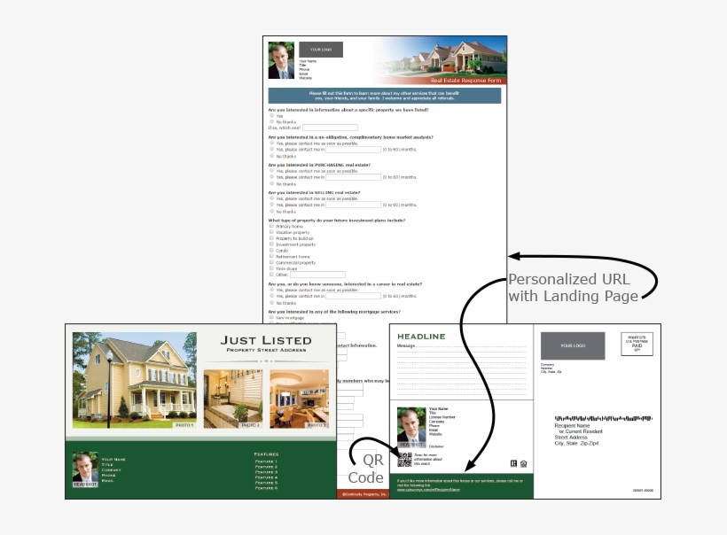 Real Estate Just Listed Postcards - Postcard, transparent png