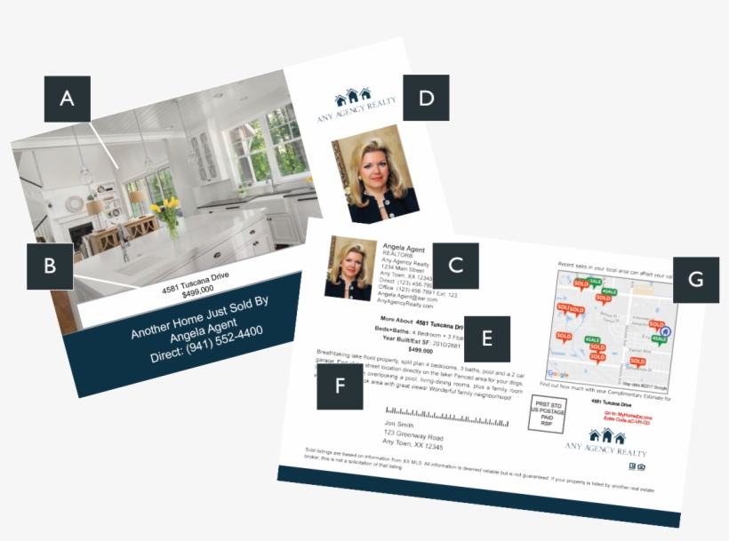 What's On A Postcard - Rsp Agent Mailings Sarasota, transparent png