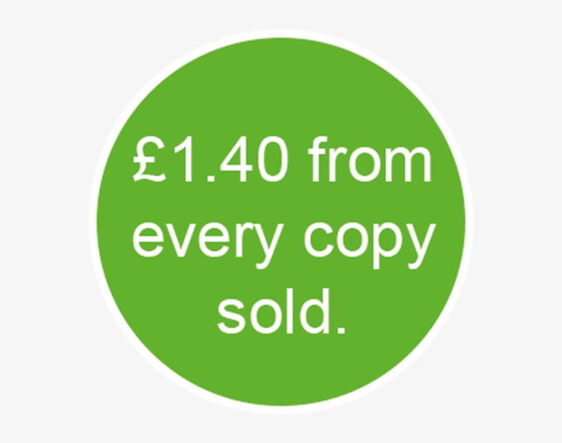 Donation Amount For Striker Boy In Aid Of Mind - Circle, transparent png