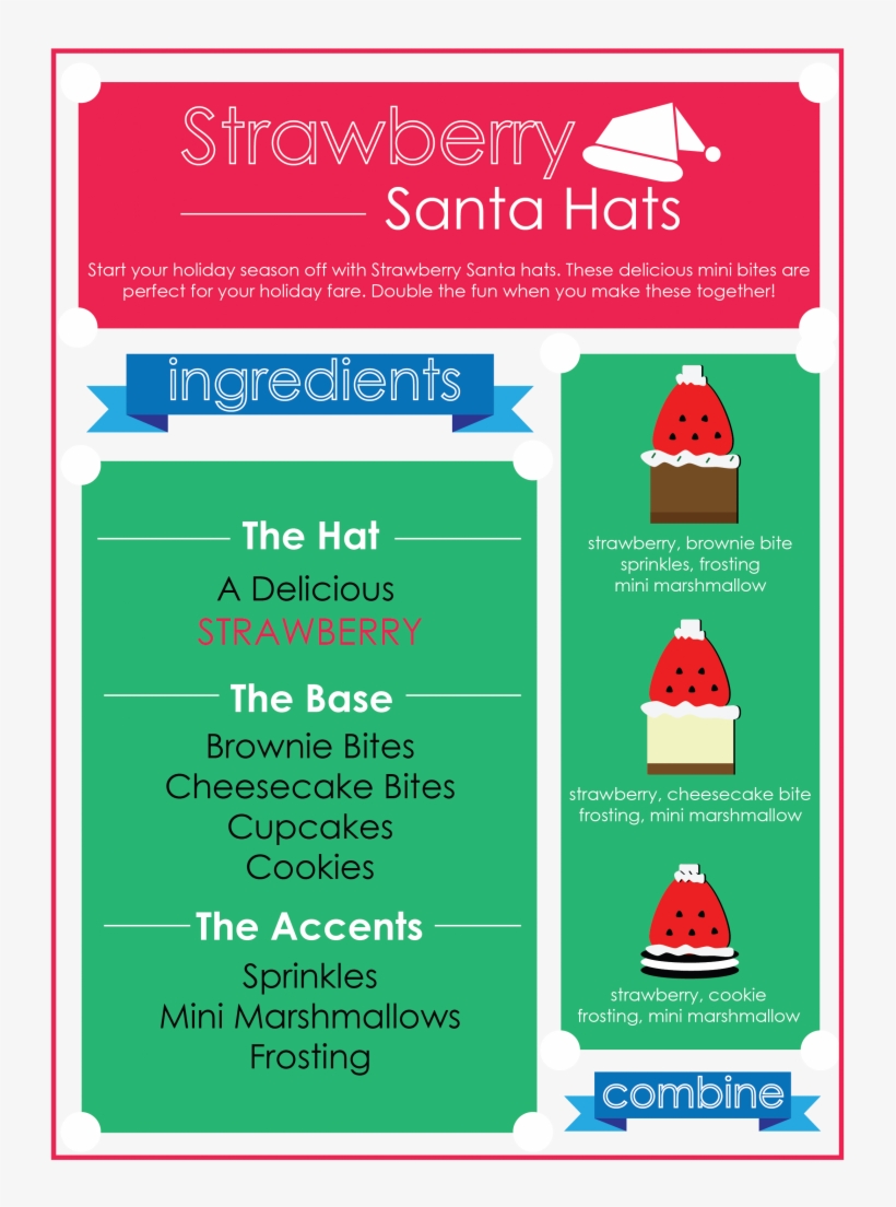 Strawberry Santa Hats - Watermelon, transparent png