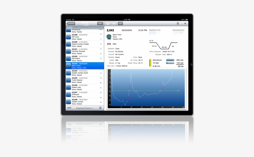 Itunes Is For Legal Or Rightholder-authorized Copying - Ipad, transparent png