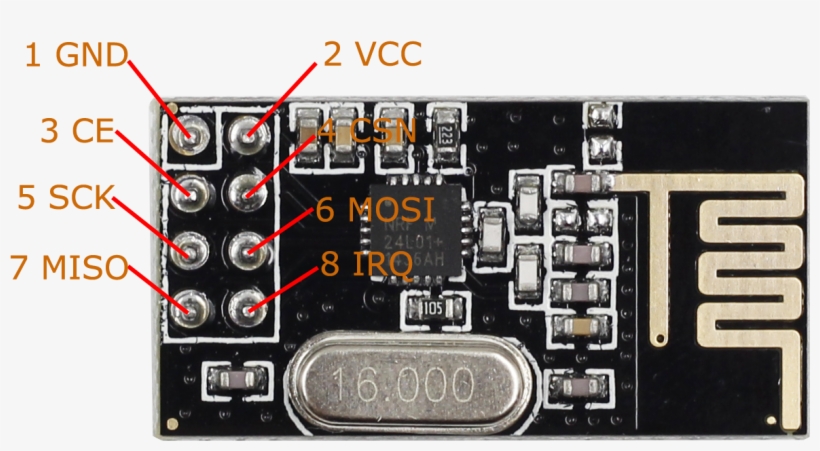 Nrf24l01 Pin, transparent png