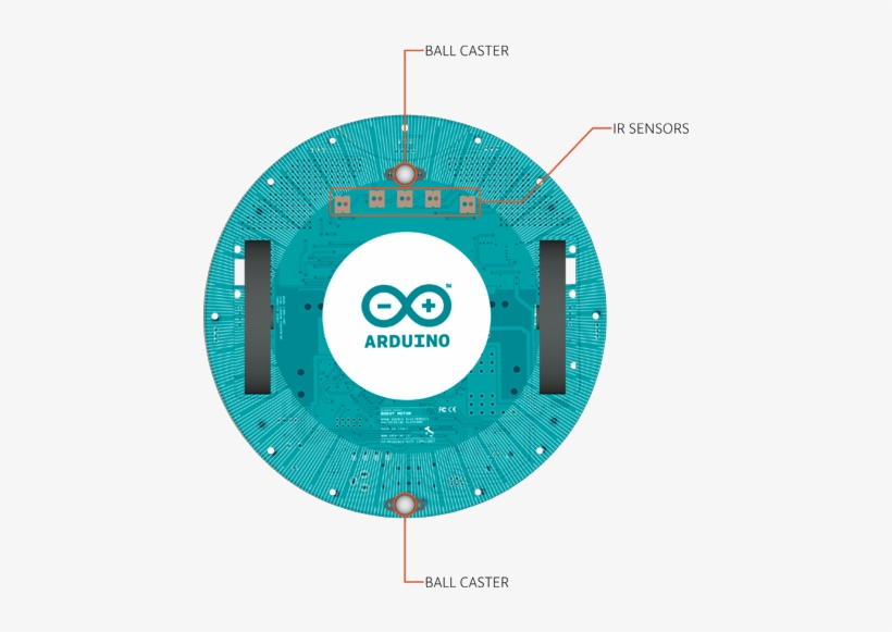 Arduino Robot Building Kit - 780x551 PNG Download - PNGkit