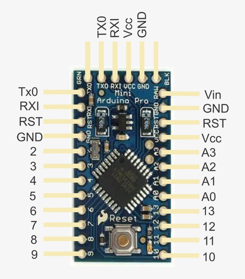 Arduino Pro Mini - Rfid Rc522 Arduino Pro Mini - 710x854 PNG Download ...