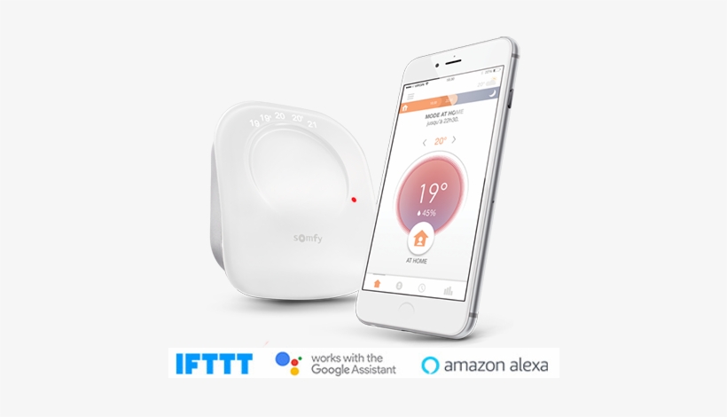 See Product Data - Thermostat, transparent png