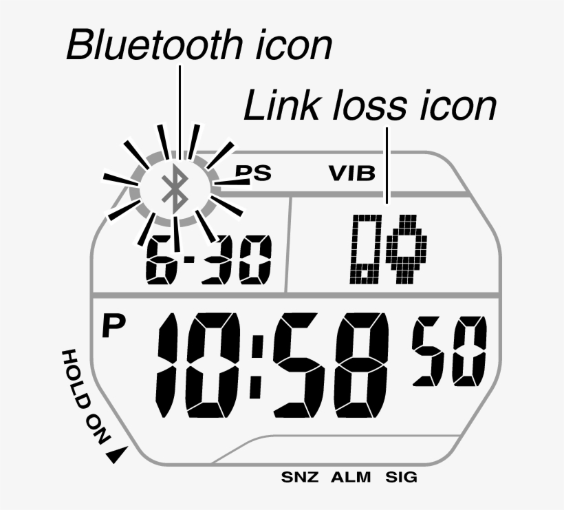 Link Loss - Casio Baby G 2016, transparent png