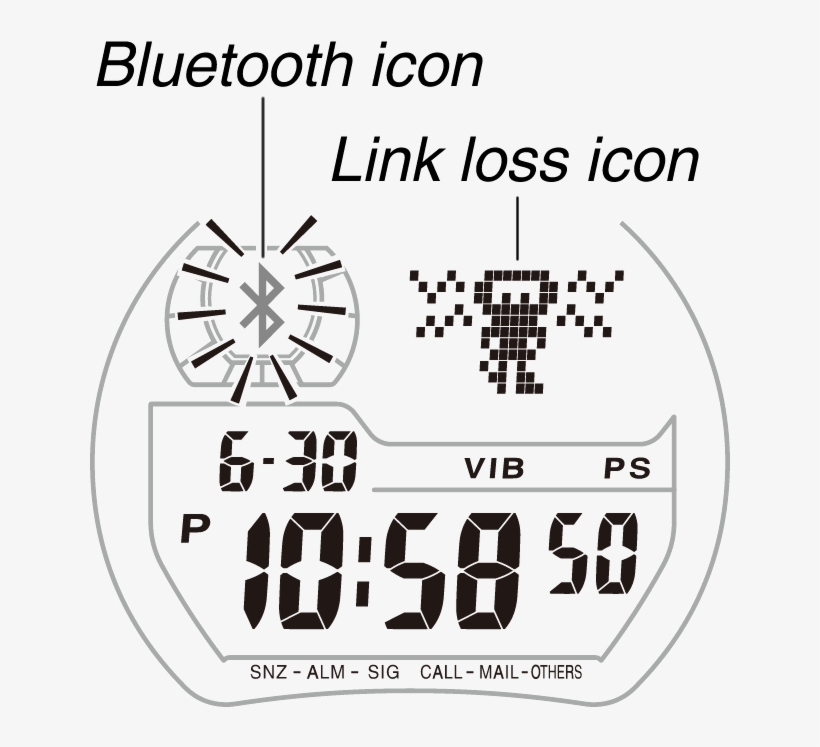 Link Loss - Casio G Shock, transparent png