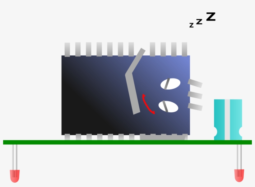 Central Processing Unit Laptop Computer Icons Microsoft - Central Processing Unit, transparent png