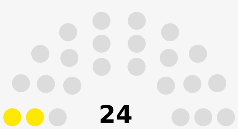 House Of Keys - California State Senate Seats, transparent png