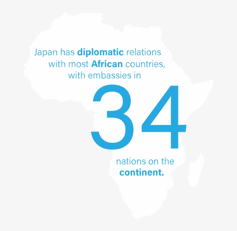 Did You Know - Africa Icon Png White, transparent png