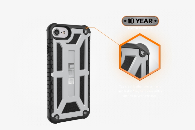 Notable Features Of The Uag Iphone 7 Cases, transparent png