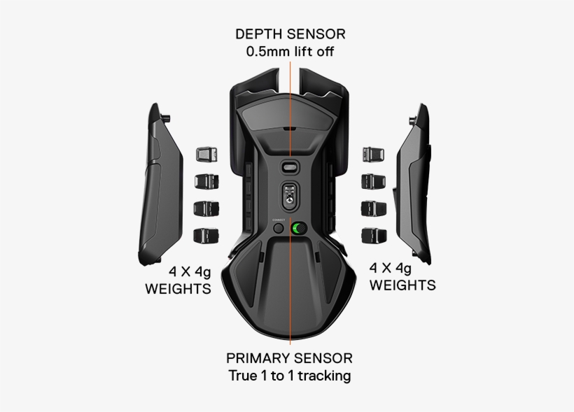 Gamers - Steelseries Rival 600 Bottom, transparent png
