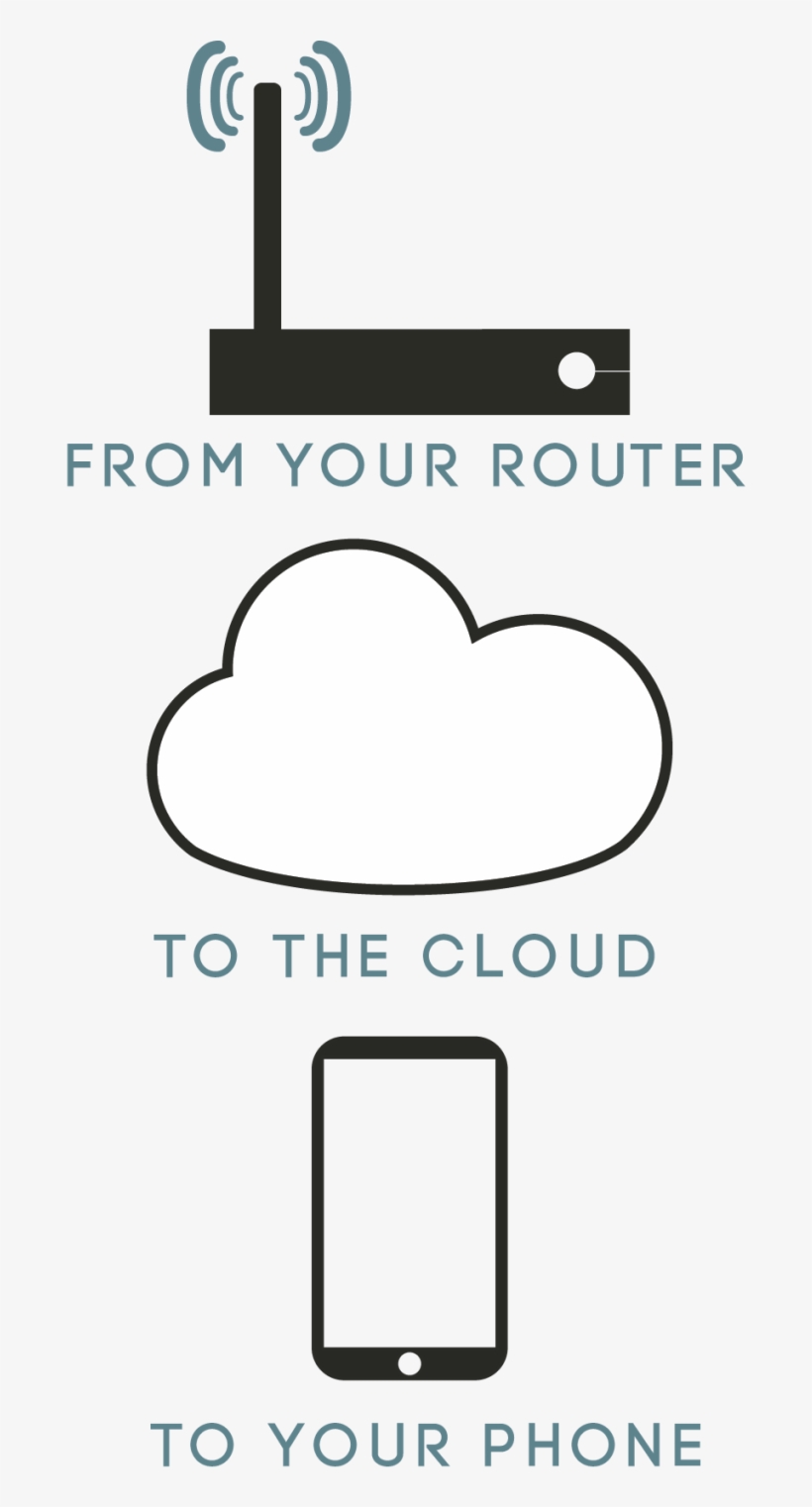 Safer Than Your Average Router, Easy To Manage And - Line Art, transparent png