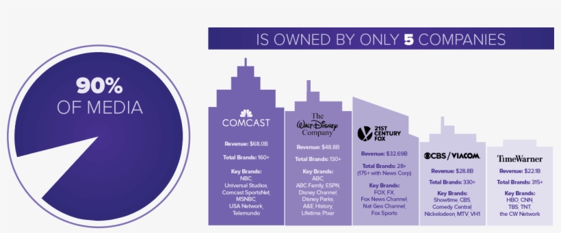 Circle, transparent png