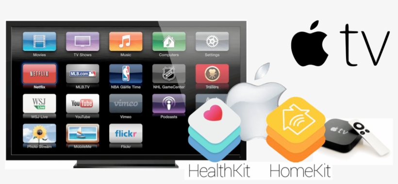 Apple Tv - Marmitek Ir 100 Usb, transparent png