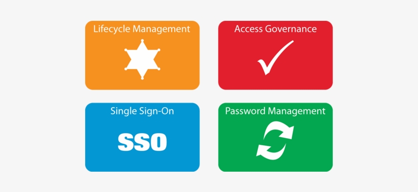 Avatier And The Gartner Iga Magic Quadrant - Black And White (and Gray), transparent png
