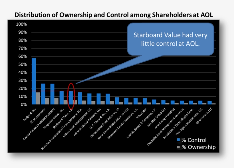 Picture - Diagram, transparent png