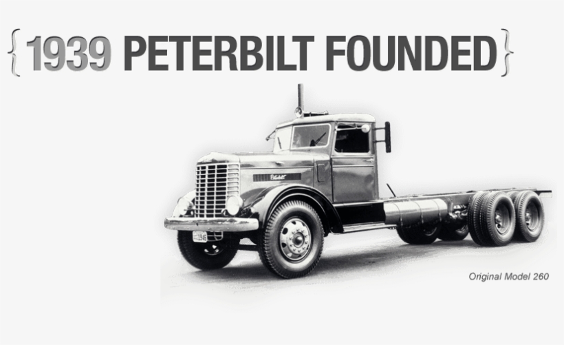 Founded In 1939 - Brand, transparent png