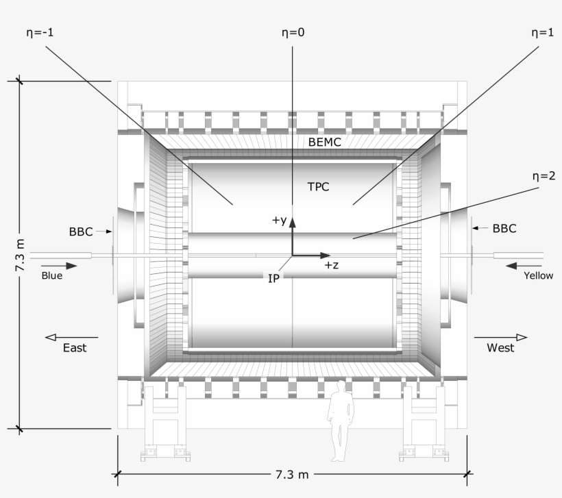 Sketchup Star - Architecture, transparent png
