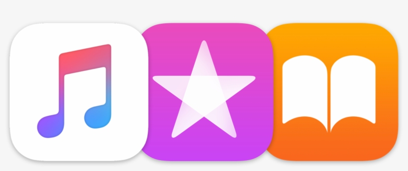 Itunes Affiliate Resources - Apple Services, transparent png