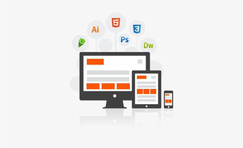 Small Business Website Design Kerala - Responsive Web Design Diagram, transparent png