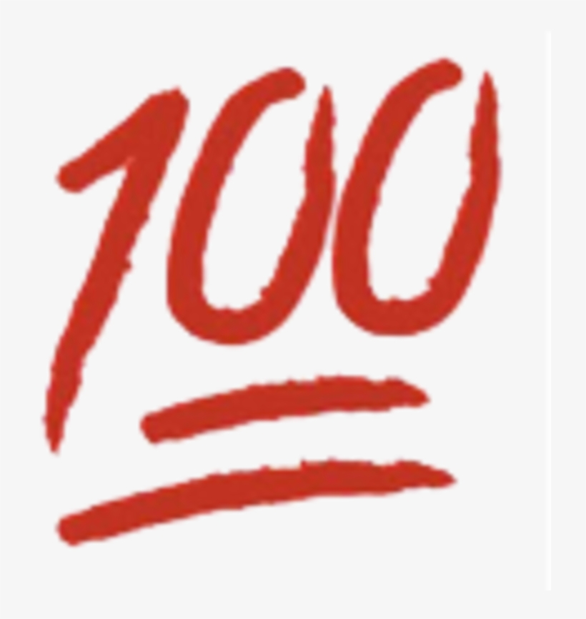 100 Emoji 128 - 100 Underlined Emoji, transparent png
