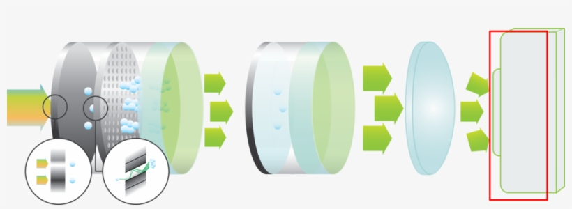 Match My Camera, transparent png