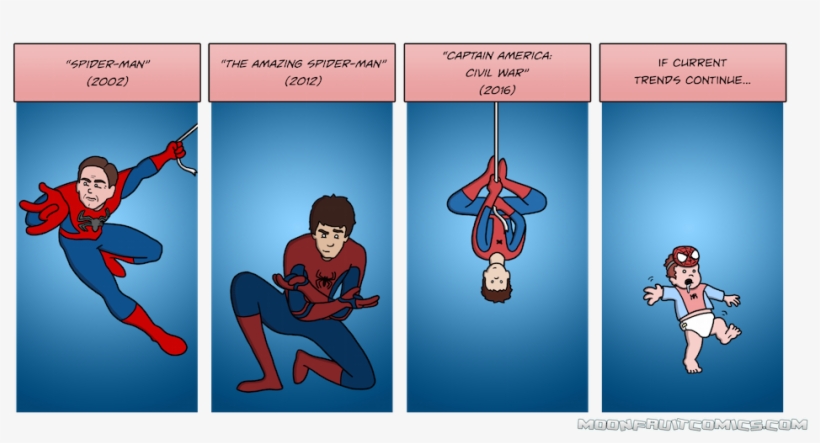 There Was Talk Of Casting A Gay, Black Baby, But It - Spider Verse Comic Tobey Maguire, transparent png