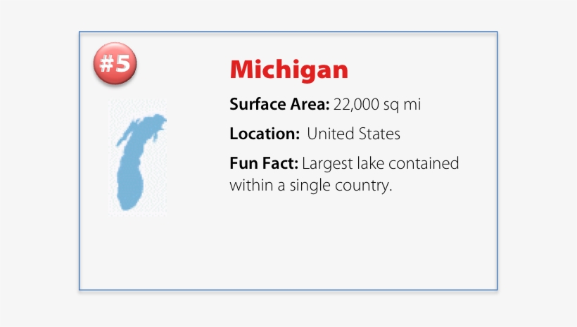 Transparent Lake Fact Png Library Download - Surface Area, transparent png