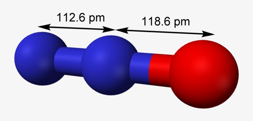 Nitrous Oxide Dimensions 3d Balls - Nitrous Oxide, transparent png