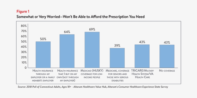 Figure 1 Small - Microsoft Visual Studio, transparent png