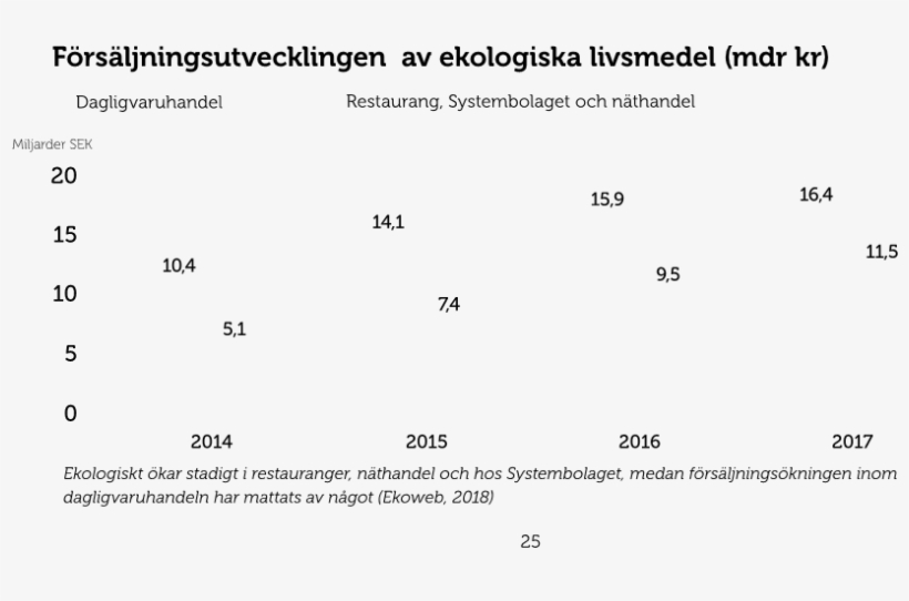 Page0025 C 09 May 2018 - World Wide Web, transparent png