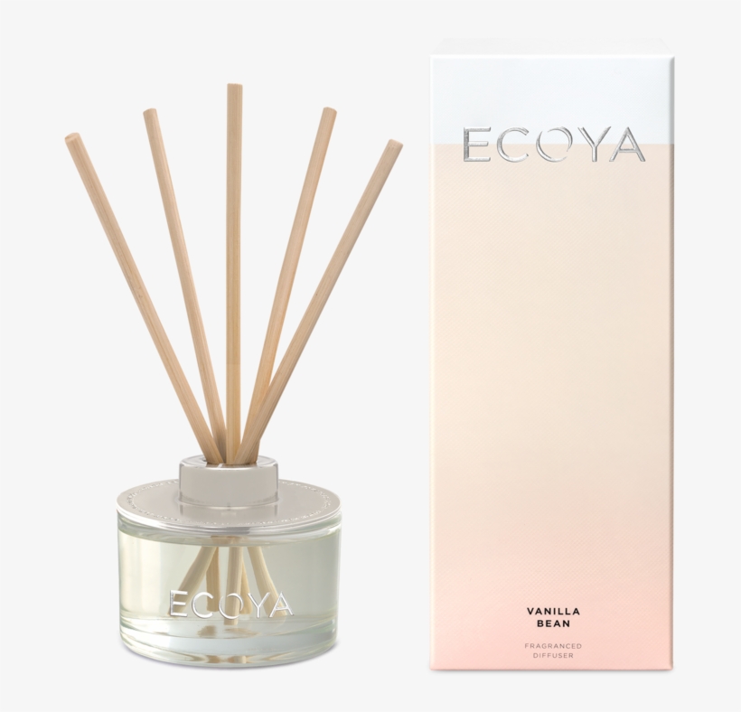 Cosmetics, transparent png