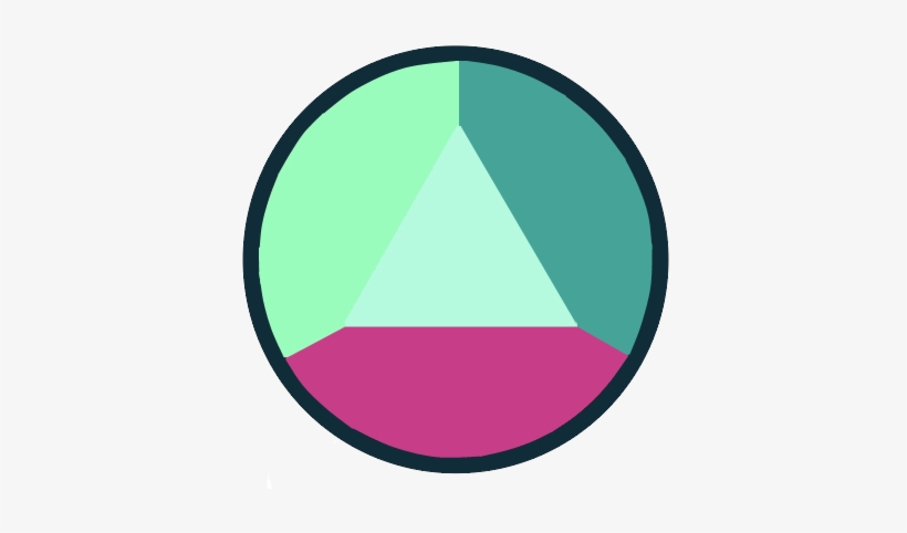 Alexandrite's Right Palm Gem - Steven Universe Gems Png, transparent png