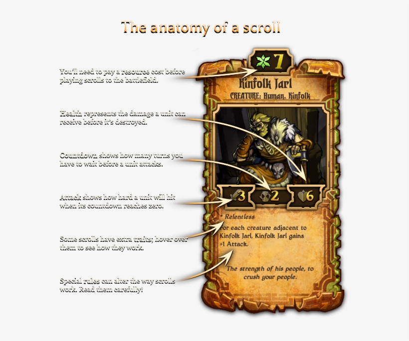 Scroll, transparent png