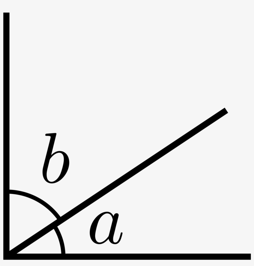 2000px-complement Angle - Svg - Complement Angle, transparent png