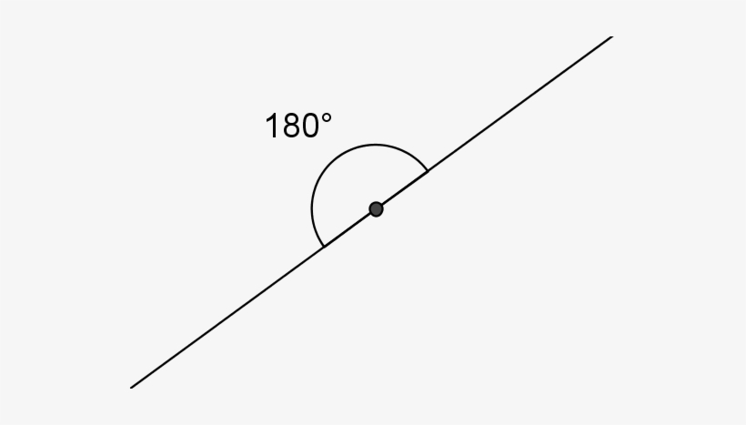 You Can Think Of A Straight Angle As A Half Turn, So - Cast A Fishing Line, transparent png