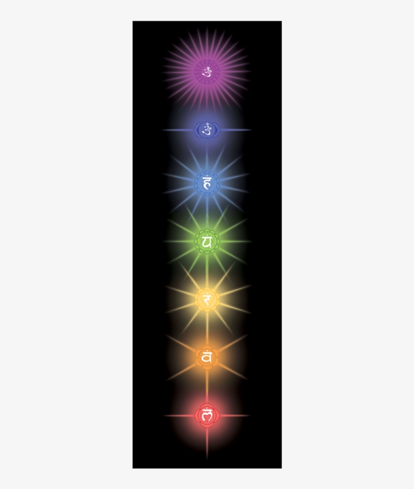 Chakra Alignment Yoga Mat - Yoga, transparent png