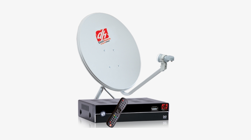 Dish Antenna Png Pic - Jio Dth Booking Online Registration, transparent png