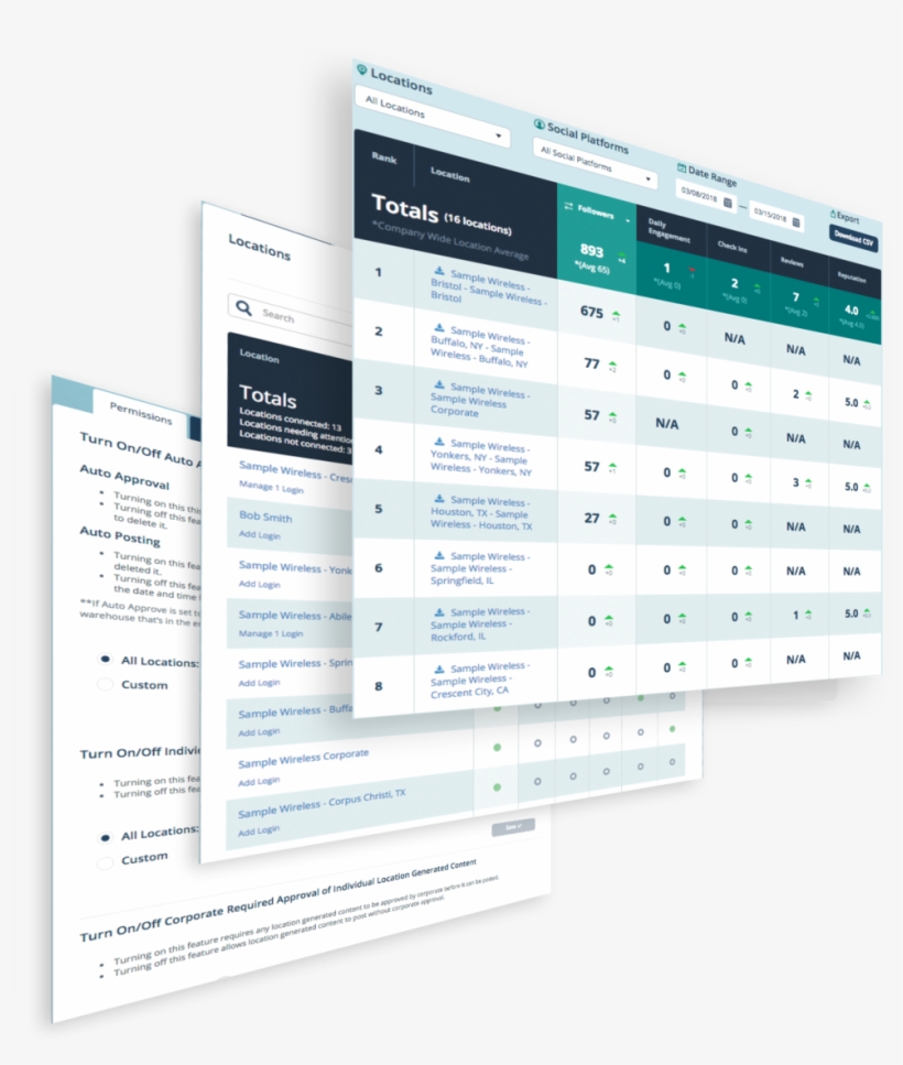 Multi Location Management2 - Portable Network Graphics, transparent png